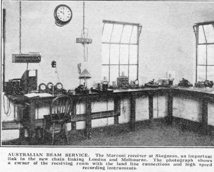 Skegness - Marconi receiving station for telegraphic messages from Australia. A corner of the receiving station with the land line connection and high speed recording apparatus
