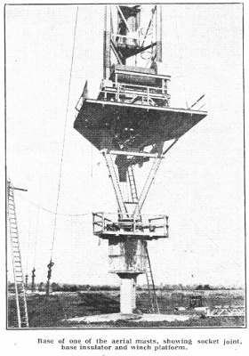 view of the base of a transmitting mast at Rugby, showing the universal ball and socket which allows the mast top to move without overstressing the mast foundations